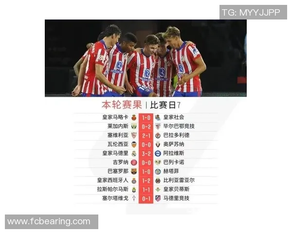 西甲焦点战波尔图小胜AC米兰神奇扑救成比赛转折点数据分析揭示关键时刻