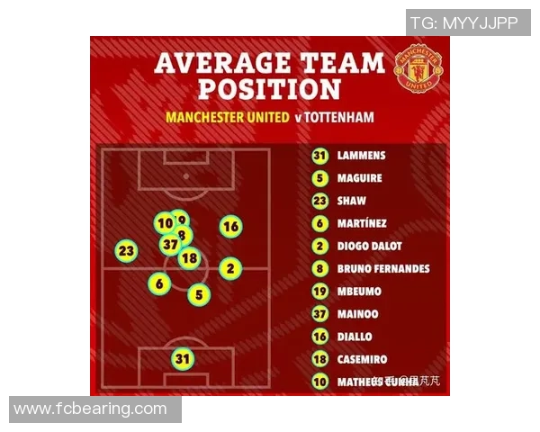 中超精彩对决曼联大胜热刺六比二乌龙球成比赛转折点战术分析 中超精彩对决曼联大胜热刺六比二乌龙球成比赛转折点战术分析
